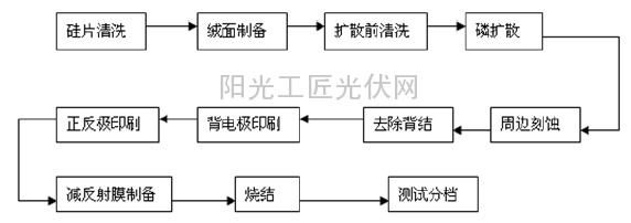 新葡京_吴建飞《午夜凶梦》剧照首曝光 情陷阿娇周显欣为爱献身